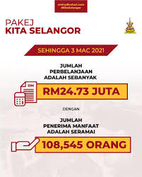 Permohonan program ijazah dalam negara (pidn), pinjaman boleh ubah jpa tahun 2021 kini dibuka. Uzivatel Nadyda Great Na Twitteru Saya Bekas Peminjam Yayasan Selangor Ada Buat Permohonan Hapuskira Pinjaman Pelajaran Seperti Dalam Pakej Kita Selangor Pegawai Ys Reply Permohonan X Approved Your Help Is Badly Needed