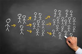 Video ekle (sadece youtube ve vimeo). Turkiye De Ve Dunyada Saadet Zincirleri Kazanmak Mumkun Mu Yoksa Bir Yalan Mi Onedio Com