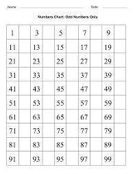 free odd number charts activity shelter