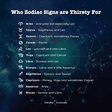 Learn about what cancer zodiac sign means and how it affects your life. How Zodiac Signs Reveal Love Zodiac Star Signs Zodiac Signs Astrology Zodiac Signs