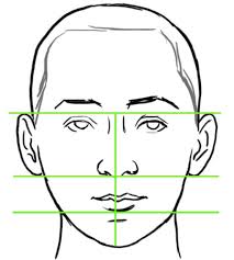 No need to stick to the exact guidelines but it sure helps if you follow the tips and tutorial from rapid fire art. 34 Ways To Learn How To Draw Faces Diy Projects For Teens