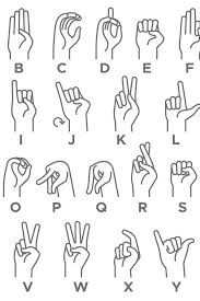 Learn the american sign language (asl) alphabet and start making your first signs in asl with your hands. Deaf Mute Hand Language Learning Alphabet Nonverbal 948615 Illustrations Design Bundles In 2022 Sign Language Alphabet Learn Sign Language Sign Language Letters