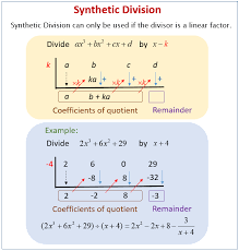 First divide the leading term of the numerator polynomial by the leading term of the divisor, and write the answer x on the top line Dividing Polynomials Using Synthetic Division Solutions Examples Videos Worksheets Activities