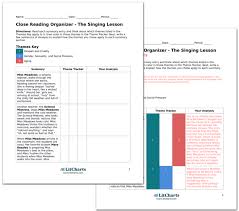 Download The Singing Lesson Summary Analysis Litcharts