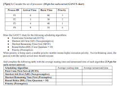 solved 75pts b consider the set of processes 10 pts f