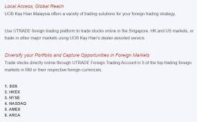 Headquartered in singapore, we are supported by more than 80 branches worldwide including a growing network of offices across southeast asia, greater china, the united kingdom and north. Uob Kay Hian Review Forex Academy