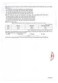 Toán dài, văn ngắn gọn. 47tlcvknmqfplm