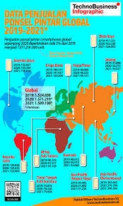 Pin Di Bloomberg Businessweek Id