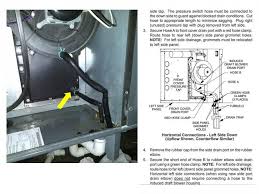 When the drip pan becomes full or clogged, or the condensate line is clogged, water can spill over the drip pan's edges, onto the floor surrounding the unit. Goodman Gas Furnace Condensate Freezing Issue Doityourself Com Community Forums