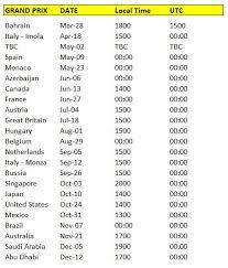 7th may to 9th may. Formula 1 Confirms On The Hour Start Times For 2021 Races