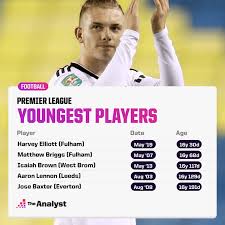 Harvey elliott returned to liverpool this summer and has been tipped to play an important role under jurgen klopp after an impressive season . Is Harvey Elliott Ready To Step Up Into The Premier League The Analyst