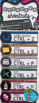 Keyboard Shortcuts For Pc Technology Lessons Teaching Computers Teacher Technology