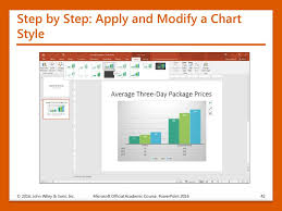 Using Charts In A Presentation Ppt Download