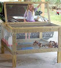 Brooder Thread Post Pics Of Your Brooders Chicken Brooder Chickens Backyard Baby Chickens