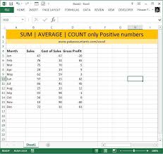 Sum Average Or Count Only Positive Numbers In Excel Sumif Averageif Countif Explained Pakaccountants Com Positive Numbers Excel Positivity