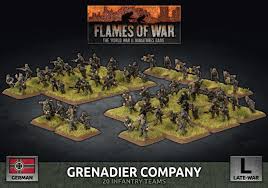 Q&a boards community contribute games what's new. Flames Of War Flames Of War Twitter