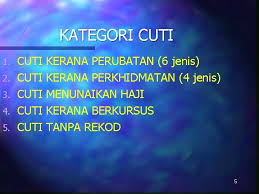 Pekeliling perkhidmatan bilangan 3 tahun jabatan perkhidmatan awam فيسبوك. Cuti Tanpa Rekod Penjawat Awam Kelayakan Cuti Tanpa Rekod Guru Sebagai Penjawat Awam Pekeliling Cikgu Share Kematian Dalam Perkhidmatan Bagi Penjawat Awam