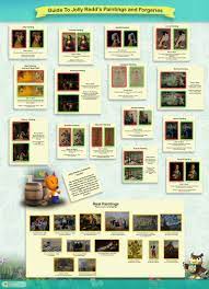This painting can be bought from jolly redd's treasure trawler. Animal Crossing New Horizons How To Spot Fake Paintings