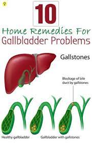 Build a digestive system gizmo set up: 9 Medies Ideas Health Tips Gallbladder Cleanse Gallbladder Diet