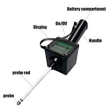 Biopryn early pregnancy detection kit for sheep/goat. Pregnancy Tester Diagnostic B Ultrasound Instrument Veterinary Ovulation Tester For Pig Sheep Goats Goat Sow Pregnancy Detector Buy Online In Pakistan At Desertcart Pk Productid 81277112