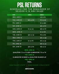(converted usd prizes are based on the currency rate on jun 6, 2021: Psl 2021 Psl Set To Resume On June 9 Final On June 24 In Abu Dhabi