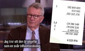 En vecka in på sitt nya uppdrag hos. Familjen Giesecke Misstanks Profitera Pa Coronakrisen Nu Behover Vi Mer Smittspridning Samnytt