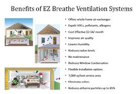 Check spelling or type a new query. Air Quality Control Appliances All Dry Of Missouri Inc