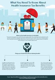 In reality, getting your first health insurance plan does not have to be daunting. What You Need To Know About Health Insurance Tax Benefits Health Insurance Quote Health Insurance Plans Affordable Health Insurance