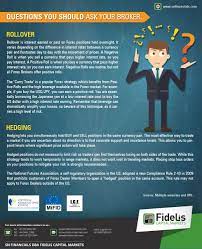 Questions You Should Ask Your Broker Rollover Hedging Ask And Get Knowledge With Fidelis Capital Mark This Or That Questions Forex Forex Training