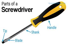 parts of a screwdriver with diagram garage tool advisor