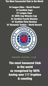Pin On Spfl Glasgow Rangers Fc