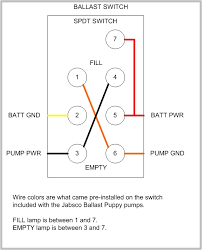 Led rocker switch wiring diagram. Ca 5431 Spdt Switch To Led Light Wiring Diagram Download Diagram