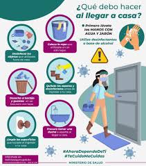 Concevoir un logo ne devrait pas être décourageant. Minsaludbolivia 2020 06 04 11 27 03 0 Ministerio De Salud De Bolivia Free Download Borrow And Streaming Internet Archive