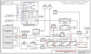 Maybe you would like to learn more about one of these? Diagram Forest River Wiring Diagrams Full Version Hd Quality Wiring Diagrams