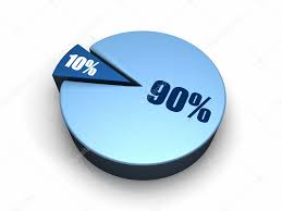 blue pie chart 90 10 percent stock photo threeart 4677832