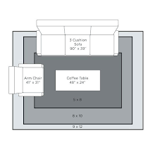 Area Rug Size For Living Room Right How To Measure Rugs