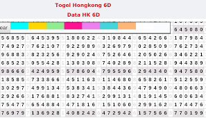 Data Hk 6d Harian Paito 6d Hk Warna Data Hk Data Sgp Data Sdy
