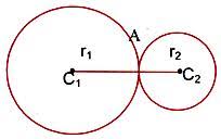 Family of Circles - Study Material for IIT JEE | askIITians
