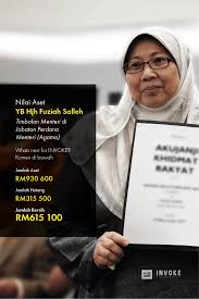Jawatan kosong terkini jabatan perdana menteri. Yb Hjh Fuziah Salleh Yang Kini Bergelar Timbalan Menteri Di Jabatan Perdana Menteri Agama Juga Telah Me Marketing Analytics App Development Digital Marketing