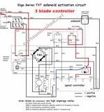 Image result for how to check a golf cart solenoid