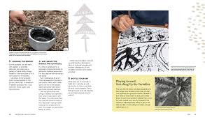 Maybe you would like to learn more about one of these? The Organic Artist For Kids A Diy Guide To Making Your Own Eco Friendly Art Supplies From Nature Neddo Nick Amazon De Bucher