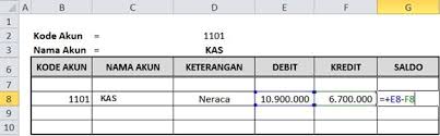 Cara membuat buku besar bentuk t di excel. Cara Mudah Dan Simpel Membuat Buku Besar Excel