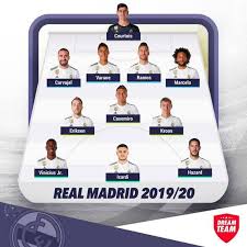 Follow real madrid squad stats, coach,players name,players ratings,fixtures and videos from spain. What Is Your Ideal Real Madrid Squad For The Next Season 2019 20 Quora