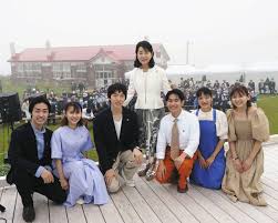 北 の カナリア たち ロケ 地