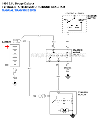 In the tractor starter wiring diagram, the circuit starts with the battery at the left of the diagram. Part 1 Starter Motor Wiring Diagram 1990 1993 2 5l Dodge Dakota
