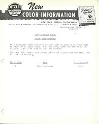 Image result for Terra Verde Green 1960 Lincoln