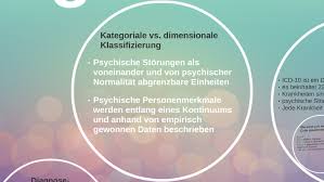Eine gruppe von störungen, bei der angst ausschließlich oder überwiegend durch eindeutig ob zwei diagnosen, phobische störung und depressive episode, erforderlich sind, richtet sich nach dem. Klassifikation Psychischer Storungen By Emily Mosel