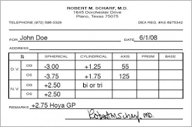 Eye Prescription Chart Beautiful All About Astigmatism