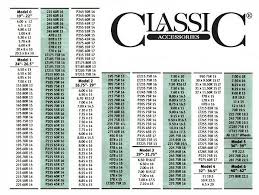 31 veracious wheel specification chart