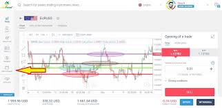 Many terms used in forex derive from stock trading, as forex trading in. What Is Leverage In Forex Trading The Ultimate Guide Liteforex